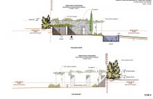 Projet de construction de maison bbc (bio climatique) sur Gordes